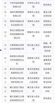 壹彤集团最新爆料,揭秘企业变革背后的秘密与机遇 第3张 壹彤集团最新爆料,揭秘企业变革背后的秘密与机遇 第3张
