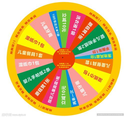 中转盘抽奖最新爆料视频,精彩瞬间尽收眼底! 第3张 中转盘抽奖最新爆料视频,精彩瞬间尽收眼底! 第3张